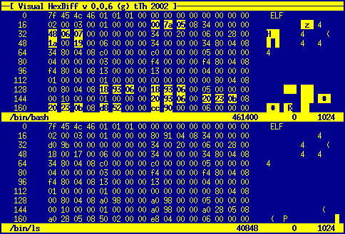 Hexdiff